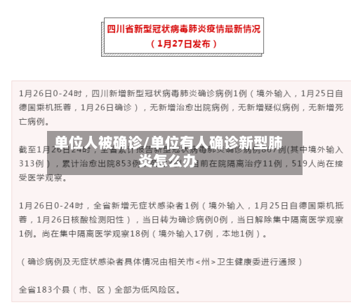 单位人被确诊/单位有人确诊新型肺炎怎么办