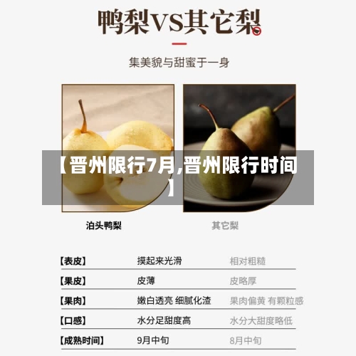 【晋州限行7月,晋州限行时间】