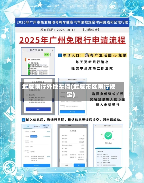 武威限行外地车辆(武威市区限行规定)