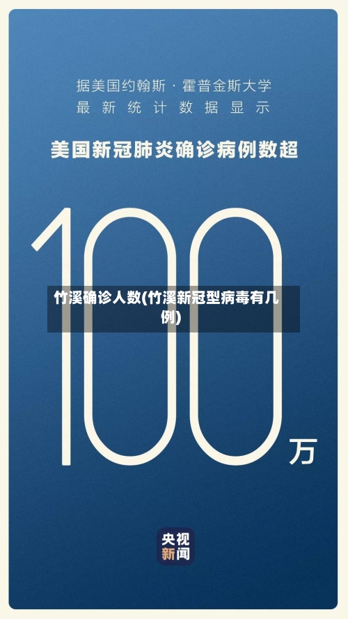 竹溪确诊人数(竹溪新冠型病毒有几例)