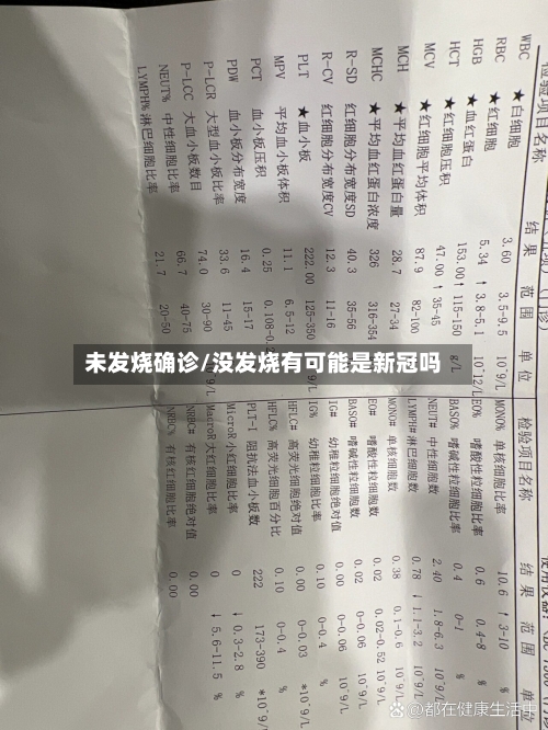 未发烧确诊/没发烧有可能是新冠吗