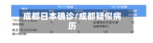 成都日本确诊/成都疑似病历-第3张图片