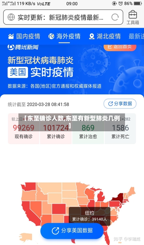 【东至确诊人数,东至有新型肺炎几例】-第3张图片