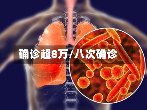确诊超8万/八次确诊