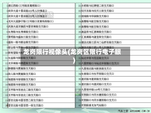 龙岗限行视像头(龙岗区限行电子眼)