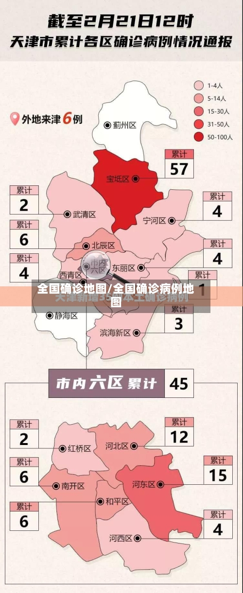 全国确诊地图/全国确诊病例地图-第2张图片