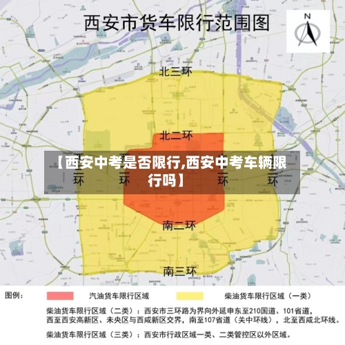 【西安中考是否限行,西安中考车辆限行吗】