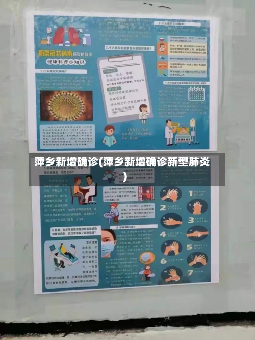 萍乡新增确诊(萍乡新增确诊新型肺炎)
