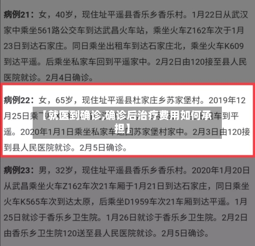 【就医到确诊,确诊后治疗费用如何承担】-第2张图片