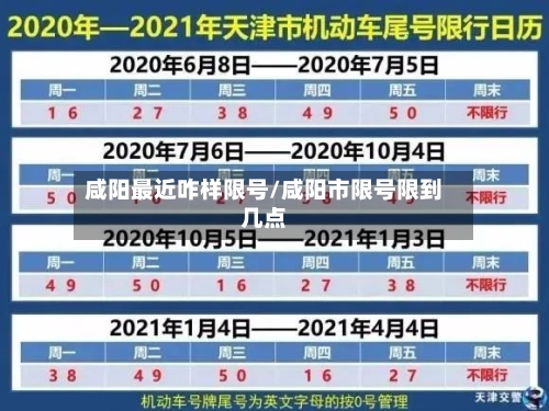 咸阳最近咋样限号/咸阳市限号限到几点