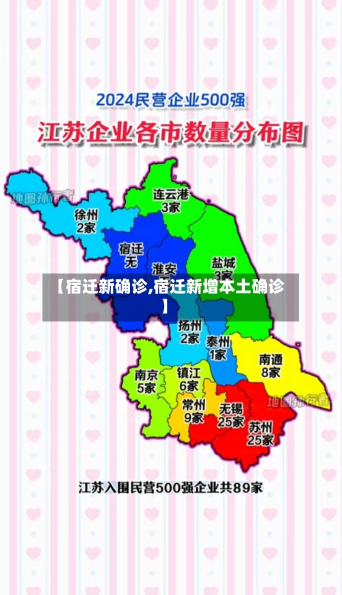 【宿迁新确诊,宿迁新增本土确诊】