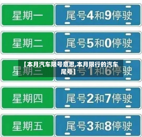 【本月汽车限号意思,本月限行的汽车尾号】