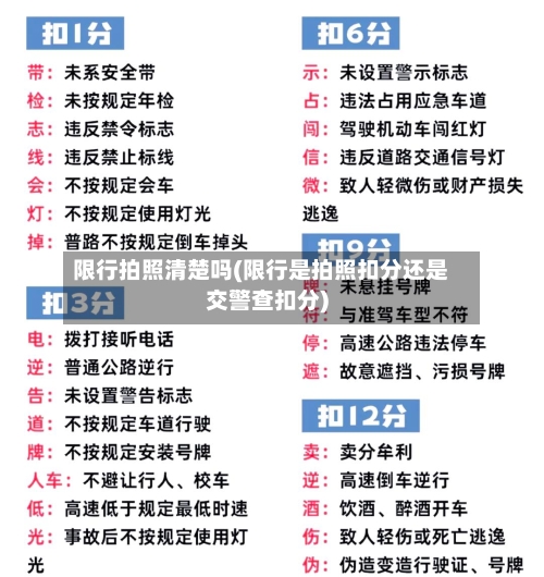 限行拍照清楚吗(限行是拍照扣分还是交警查扣分)-第3张图片