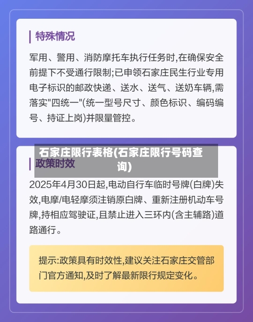 石家庄限行表格(石家庄限行号码查询)