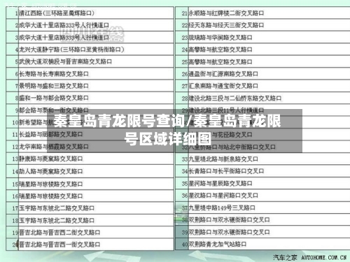 秦皇岛青龙限号查询/秦皇岛青龙限号区域详细图-第2张图片