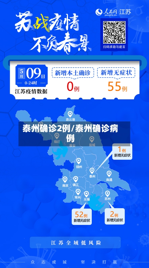 泰州确诊2例/泰州确诊病例-第2张图片