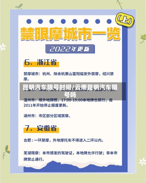 昆明汽车限号时间/云南昆明汽车限号吗-第2张图片
