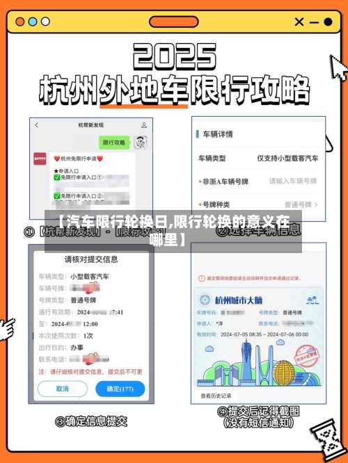 【汽车限行轮换日,限行轮换的意义在哪里】