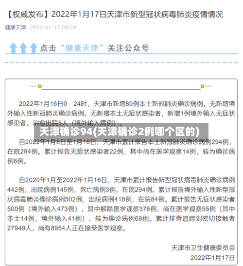 天津确诊94(天津确诊2例哪个区的)-第3张图片