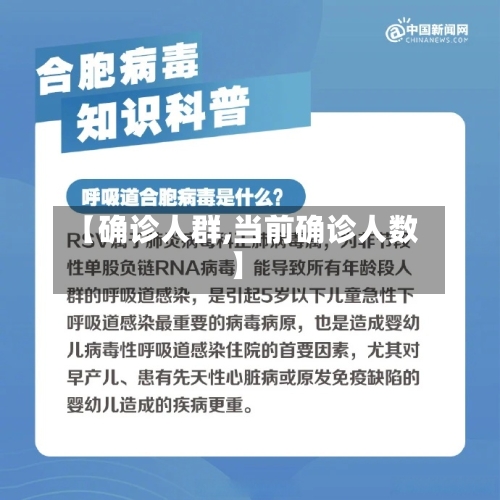 【确诊人群,当前确诊人数】