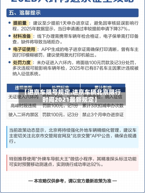 【进京车限号规定,进京车辆北京限行时间2021最新规定】-第2张图片