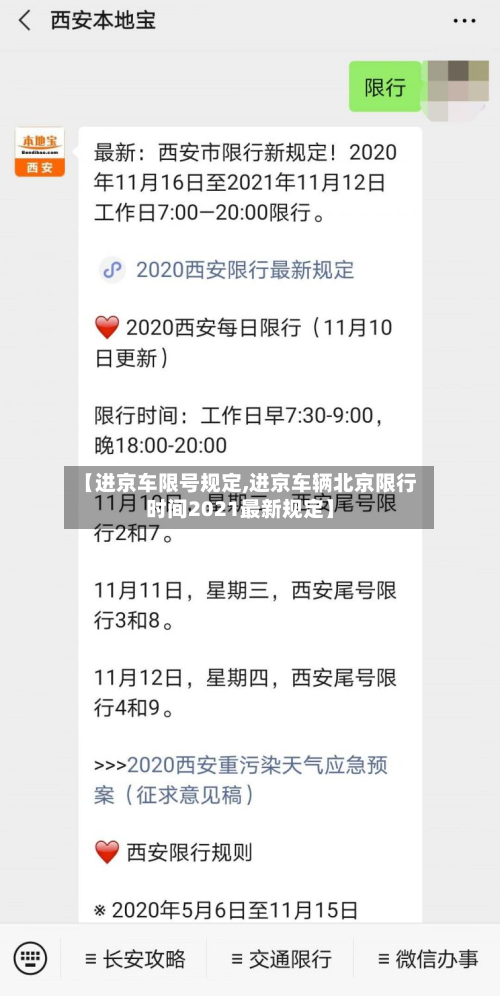 【进京车限号规定,进京车辆北京限行时间2021最新规定】