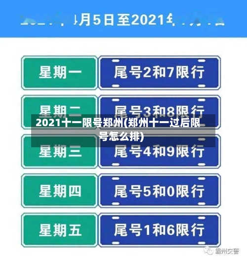 2021十一限号郑州(郑州十一过后限号怎么排)-第2张图片
