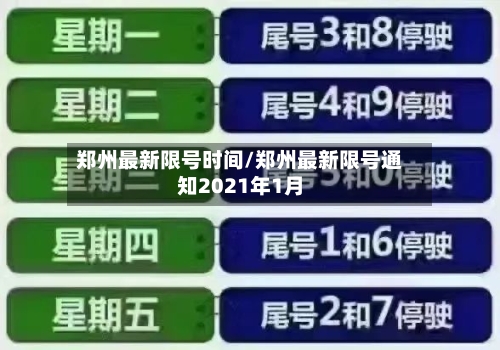 郑州最新限号时间/郑州最新限号通知2021年1月