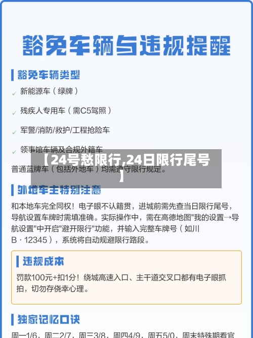 【24号愁限行,24日限行尾号】