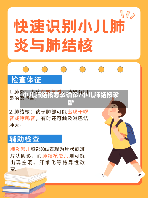 小儿肺结核怎么确诊/小儿肺结核诊断-第2张图片