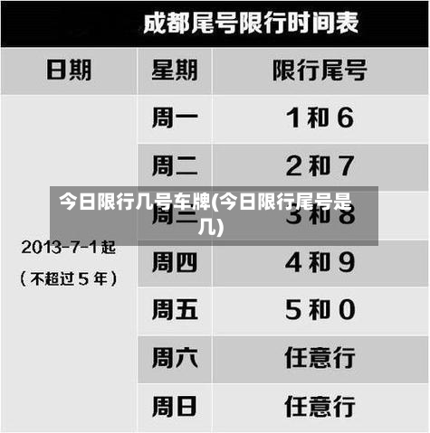 今日限行几号车牌(今日限行尾号是几)