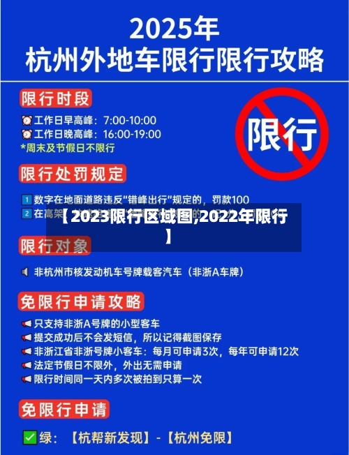 【2023限行区域图,2022年限行】