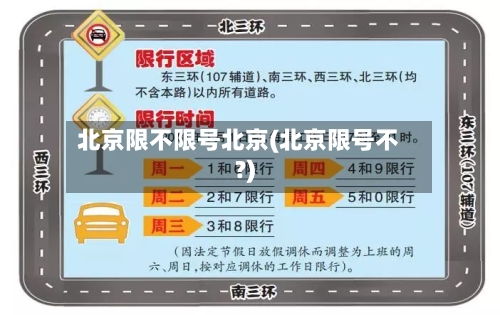 北京限不限号北京(北京限号不?)-第2张图片
