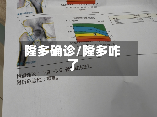 隆多确诊/隆多咋了-第2张图片