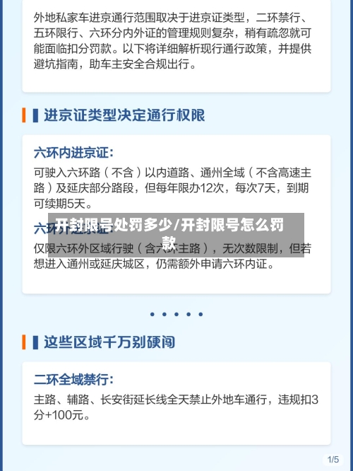 开封限号处罚多少/开封限号怎么罚款