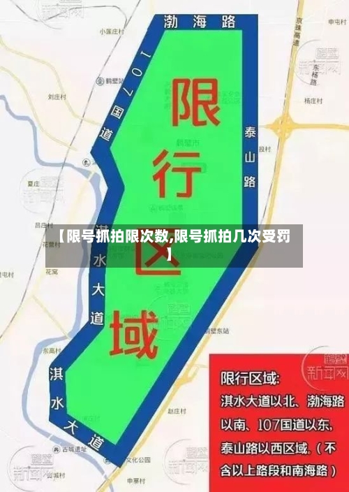 【限号抓拍限次数,限号抓拍几次受罚】