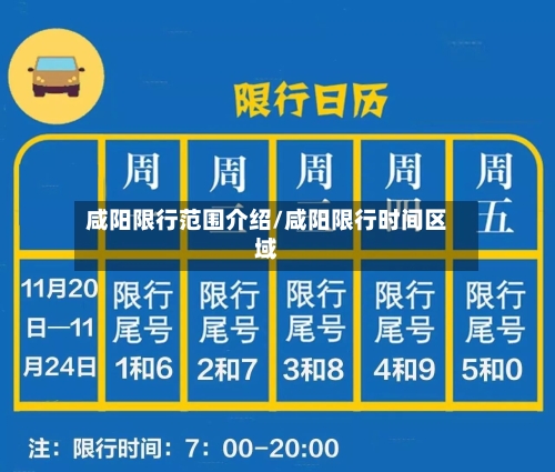 咸阳限行范围介绍/咸阳限行时间区域