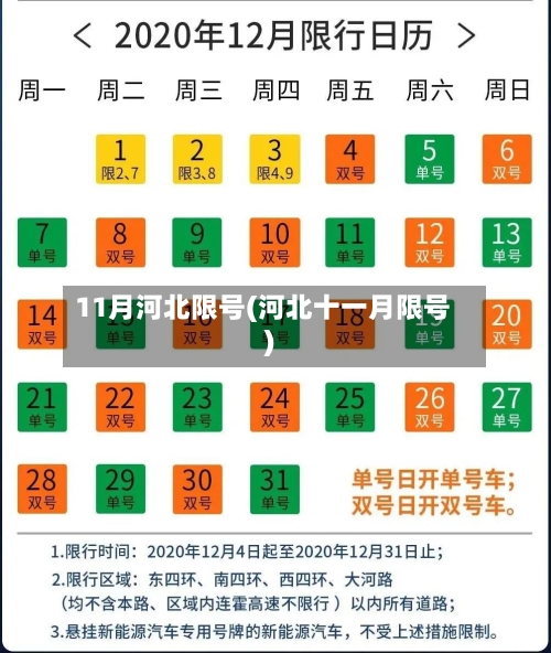 11月河北限号(河北十一月限号)-第2张图片