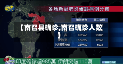 【南召县确诊,南召确诊人数】-第3张图片