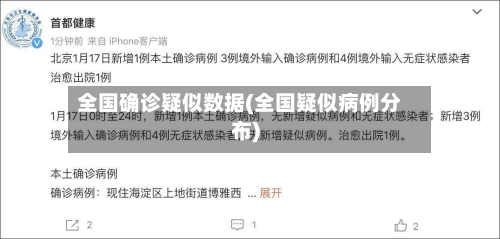 全国确诊疑似数据(全国疑似病例分布)-第2张图片