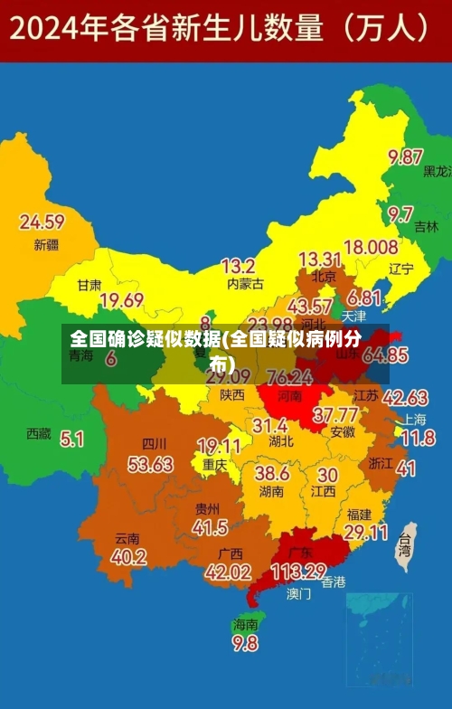 全国确诊疑似数据(全国疑似病例分布)-第3张图片