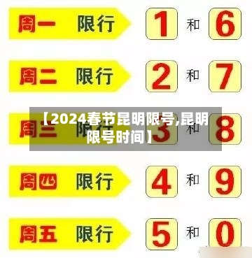 【2024春节昆明限号,昆明限号时间】-第3张图片
