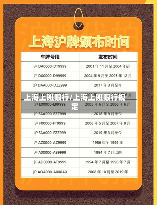 上海上班限行/上海上班限行规定