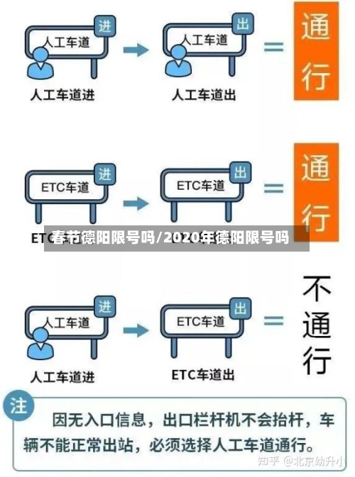 春节德阳限号吗/2020年德阳限号吗-第2张图片