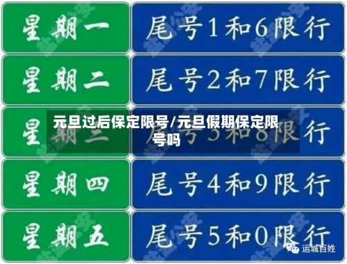 元旦过后保定限号/元旦假期保定限号吗