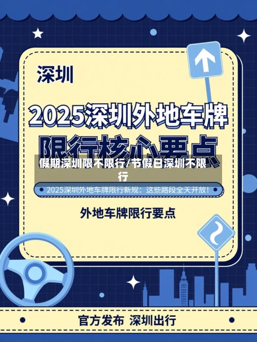 假期深圳限不限行/节假日深圳不限行-第3张图片