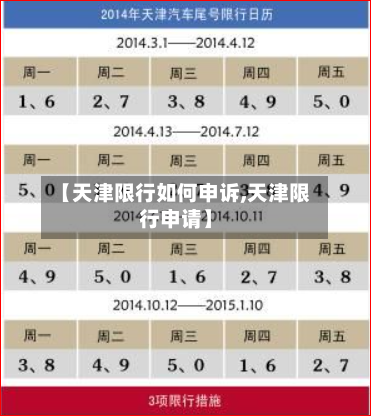 【天津限行如何申诉,天津限行申请】