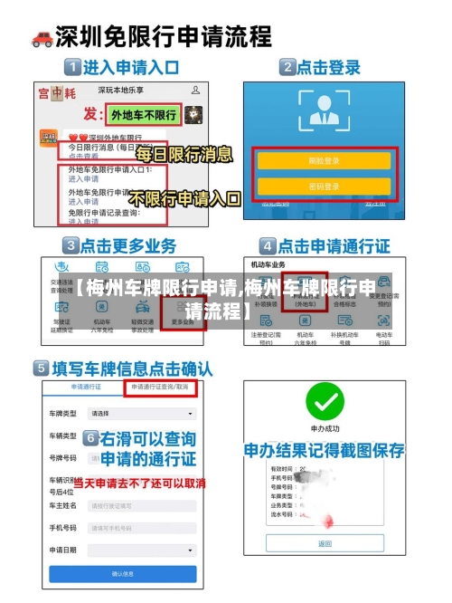 【梅州车牌限行申请,梅州车牌限行申请流程】