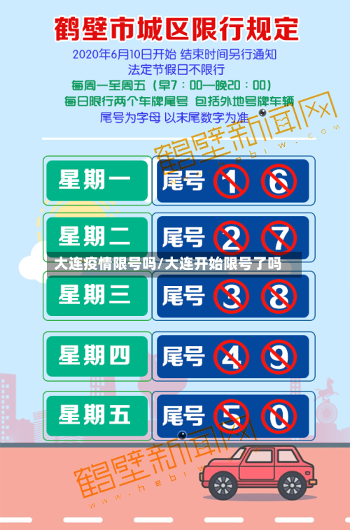 大连疫情限号吗/大连开始限号了吗-第2张图片