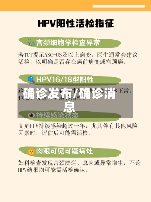 确诊发布/确诊消息-第2张图片